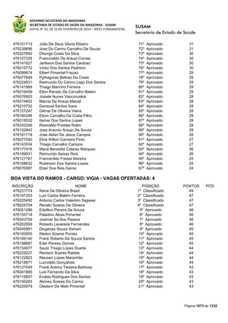 Susam nivel fundamental_-_resultado_final_(2015-03-31)