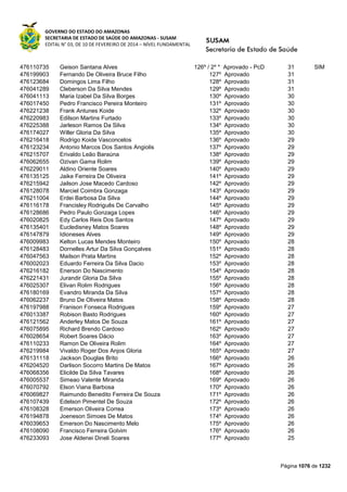 Susam nivel fundamental_-_resultado_final_(2015-03-31)