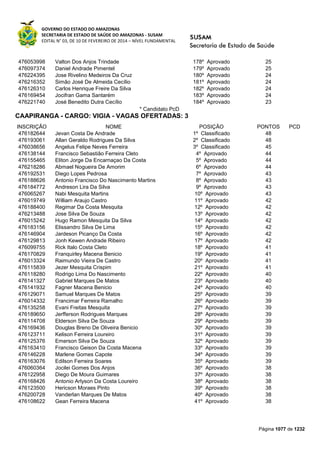 Susam nivel fundamental_-_resultado_final_(2015-03-31)