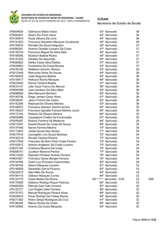 Susam nivel fundamental_-_resultado_final_(2015-03-31)