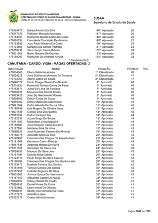 Susam nivel fundamental_-_resultado_final_(2015-03-31)