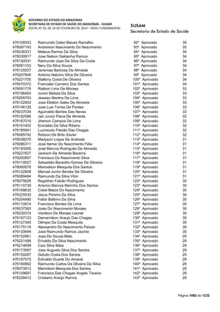 Susam nivel fundamental_-_resultado_final_(2015-03-31)