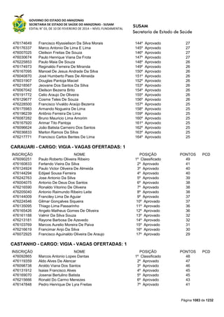 Susam nivel fundamental_-_resultado_final_(2015-03-31)