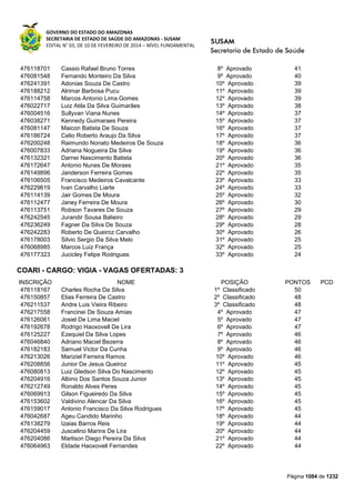 Susam nivel fundamental_-_resultado_final_(2015-03-31)
