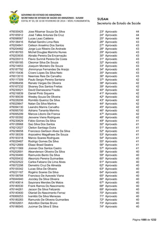 Susam nivel fundamental_-_resultado_final_(2015-03-31)