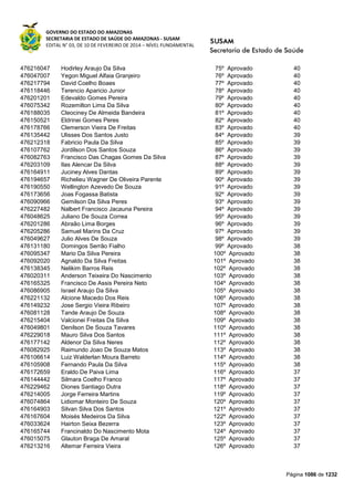 Susam nivel fundamental_-_resultado_final_(2015-03-31)