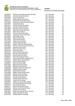 Susam nivel fundamental_-_resultado_final_(2015-03-31)