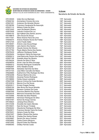 Susam nivel fundamental_-_resultado_final_(2015-03-31)