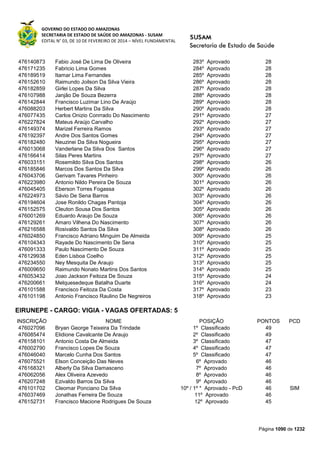 Susam nivel fundamental_-_resultado_final_(2015-03-31)
