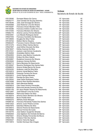 Susam nivel fundamental_-_resultado_final_(2015-03-31)