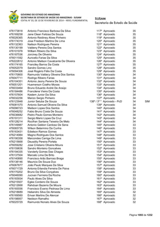 Susam nivel fundamental_-_resultado_final_(2015-03-31)