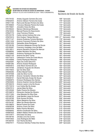 Susam nivel fundamental_-_resultado_final_(2015-03-31)