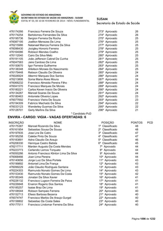 Susam nivel fundamental_-_resultado_final_(2015-03-31)