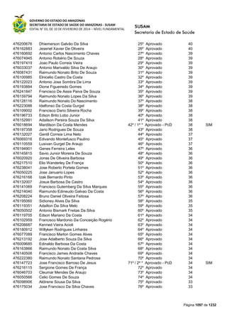 Susam nivel fundamental_-_resultado_final_(2015-03-31)