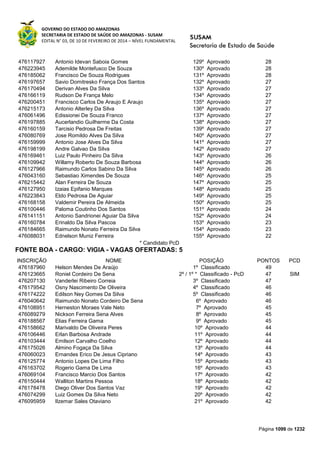 Susam nivel fundamental_-_resultado_final_(2015-03-31)