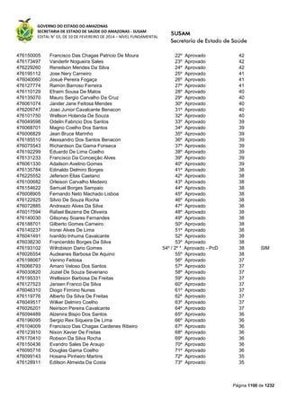 Susam nivel fundamental_-_resultado_final_(2015-03-31)