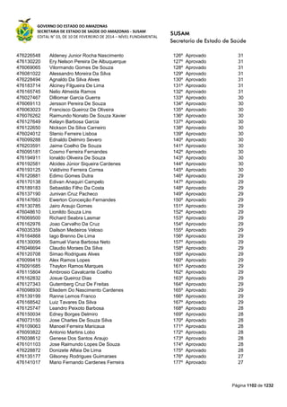 Susam nivel fundamental_-_resultado_final_(2015-03-31)
