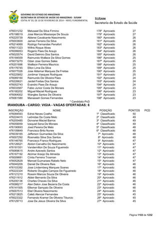 Susam nivel fundamental_-_resultado_final_(2015-03-31)