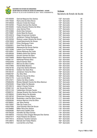 Susam nivel fundamental_-_resultado_final_(2015-03-31)