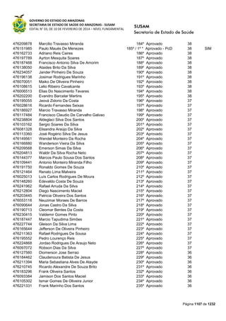 Susam nivel fundamental_-_resultado_final_(2015-03-31)