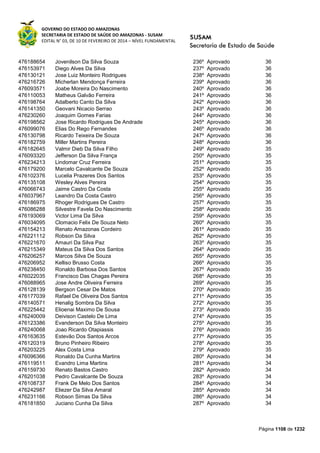 Susam nivel fundamental_-_resultado_final_(2015-03-31)