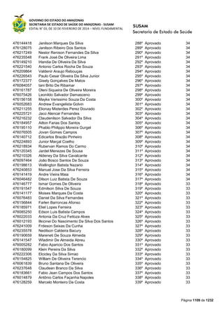 Susam nivel fundamental_-_resultado_final_(2015-03-31)