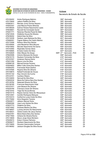 Susam nivel fundamental_-_resultado_final_(2015-03-31)