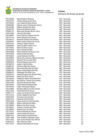 Susam nivel fundamental_-_resultado_final_(2015-03-31)