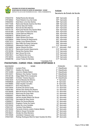 Susam nivel fundamental_-_resultado_final_(2015-03-31)