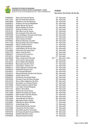 Susam nivel fundamental_-_resultado_final_(2015-03-31)