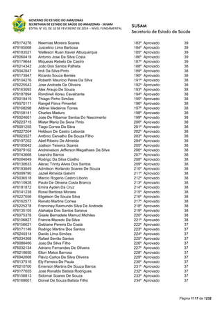 Susam nivel fundamental_-_resultado_final_(2015-03-31)