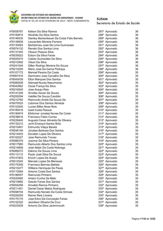 Susam nivel fundamental_-_resultado_final_(2015-03-31)