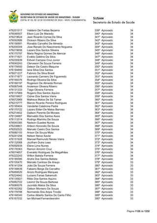 Susam nivel fundamental_-_resultado_final_(2015-03-31)
