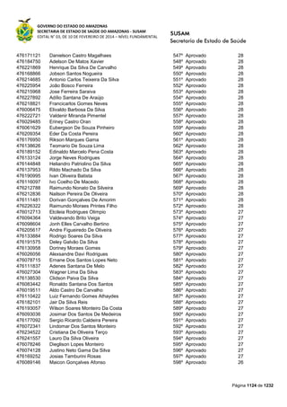 Susam nivel fundamental_-_resultado_final_(2015-03-31)