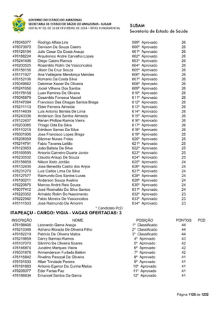 Susam nivel fundamental_-_resultado_final_(2015-03-31)