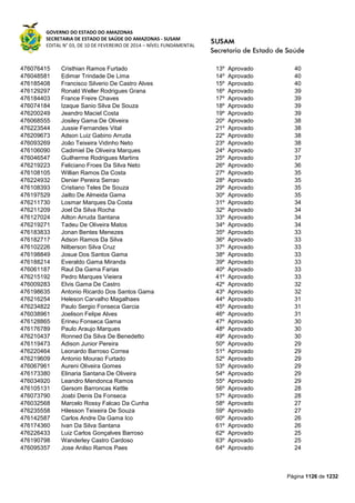 Susam nivel fundamental_-_resultado_final_(2015-03-31)