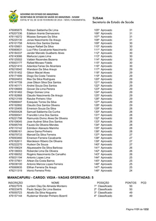 Susam nivel fundamental_-_resultado_final_(2015-03-31)