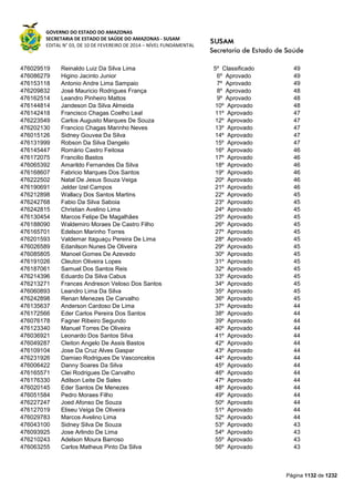 Susam nivel fundamental_-_resultado_final_(2015-03-31)