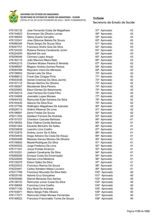 Susam nivel fundamental_-_resultado_final_(2015-03-31)