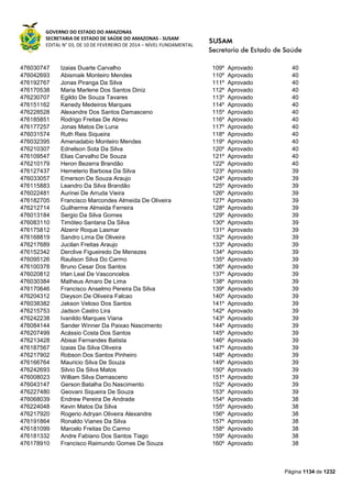 Susam nivel fundamental_-_resultado_final_(2015-03-31)