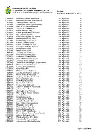Susam nivel fundamental_-_resultado_final_(2015-03-31)