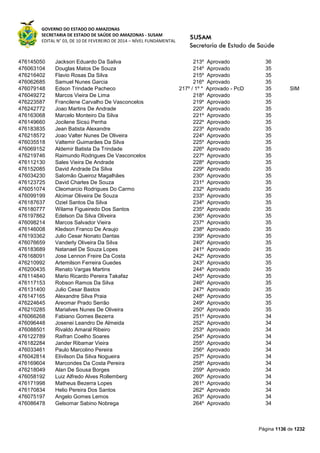 Susam nivel fundamental_-_resultado_final_(2015-03-31)