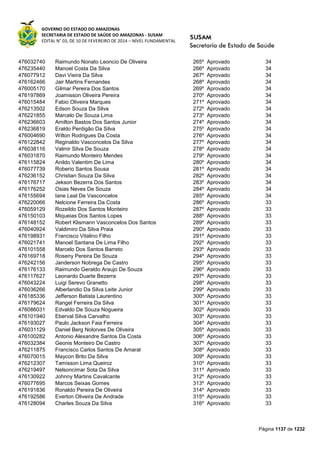 Susam nivel fundamental_-_resultado_final_(2015-03-31)
