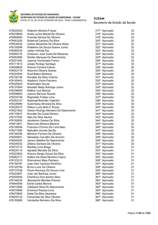 Susam nivel fundamental_-_resultado_final_(2015-03-31)