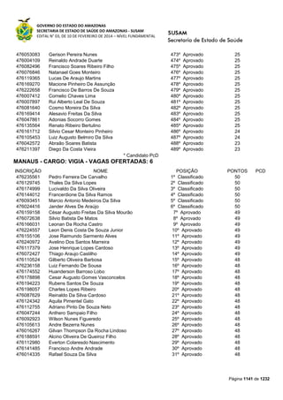 Susam nivel fundamental_-_resultado_final_(2015-03-31)