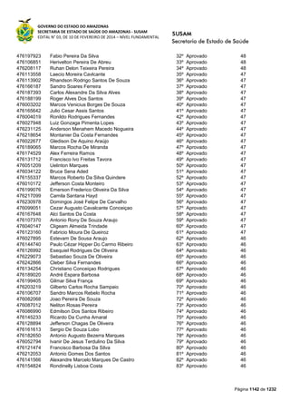Susam nivel fundamental_-_resultado_final_(2015-03-31)