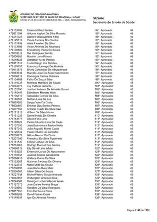 Susam nivel fundamental_-_resultado_final_(2015-03-31)