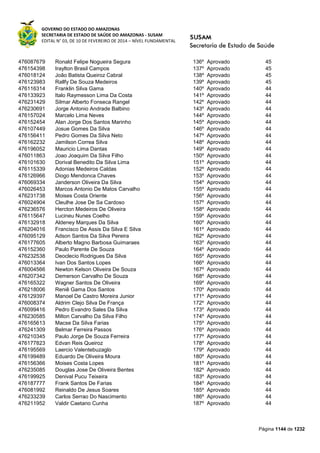 Susam nivel fundamental_-_resultado_final_(2015-03-31)