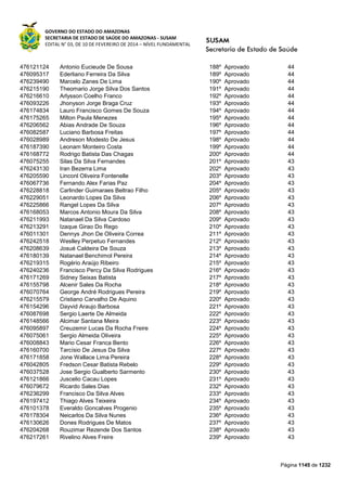 Susam nivel fundamental_-_resultado_final_(2015-03-31)