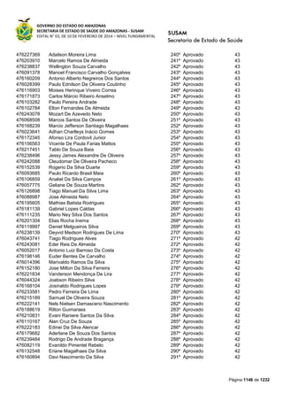 Susam nivel fundamental_-_resultado_final_(2015-03-31)